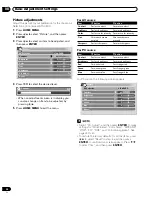 Preview for 36 page of Pioneer PDP-434HDG Operation Instructions Manual