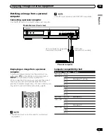 Preview for 51 page of Pioneer PDP-434HDG Operation Instructions Manual