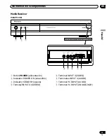 Preview for 79 page of Pioneer PDP-434HDG Operation Instructions Manual