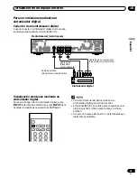 Preview for 115 page of Pioneer PDP-434HDG Operation Instructions Manual