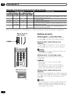 Preview for 156 page of Pioneer PDP-434HDG Operation Instructions Manual