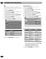 Preview for 172 page of Pioneer PDP-434HDG Operation Instructions Manual