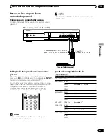 Preview for 183 page of Pioneer PDP-434HDG Operation Instructions Manual