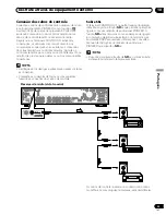 Preview for 187 page of Pioneer PDP-434HDG Operation Instructions Manual