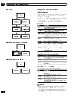 Preview for 190 page of Pioneer PDP-434HDG Operation Instructions Manual