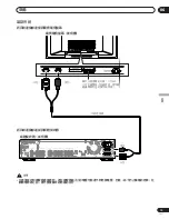 Preview for 217 page of Pioneer PDP-434HDG Operation Instructions Manual