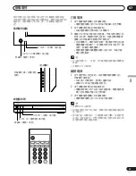 Preview for 221 page of Pioneer PDP-434HDG Operation Instructions Manual