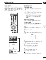 Preview for 243 page of Pioneer PDP-434HDG Operation Instructions Manual