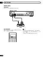 Preview for 246 page of Pioneer PDP-434HDG Operation Instructions Manual