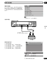 Preview for 251 page of Pioneer PDP-434HDG Operation Instructions Manual