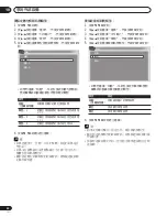 Preview for 252 page of Pioneer PDP-434HDG Operation Instructions Manual