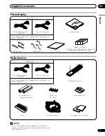 Preview for 11 page of Pioneer PDP-435FDE Operating Instructions Manual