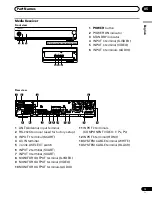 Preview for 13 page of Pioneer PDP-435FDE Operating Instructions Manual