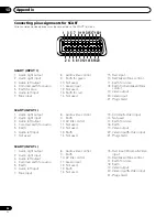 Preview for 46 page of Pioneer PDP-435FDE Operating Instructions Manual