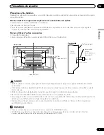 Preview for 55 page of Pioneer PDP-435FDE Operating Instructions Manual