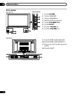 Preview for 58 page of Pioneer PDP-435FDE Operating Instructions Manual