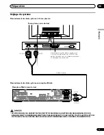 Preview for 63 page of Pioneer PDP-435FDE Operating Instructions Manual