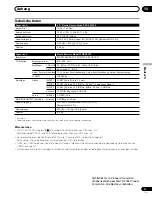 Preview for 139 page of Pioneer PDP-435FDE Operating Instructions Manual