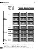 Preview for 24 page of Pioneer PDP-435HDE User Manual