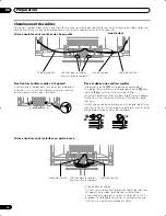 Preview for 76 page of Pioneer PDP-435HDE User Manual