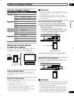 Preview for 107 page of Pioneer PDP-435HDE User Manual