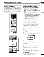 Preview for 111 page of Pioneer PDP-435HDE User Manual