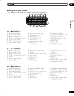 Preview for 115 page of Pioneer PDP-435HDE User Manual