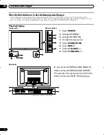 Preview for 128 page of Pioneer PDP-435HDE User Manual