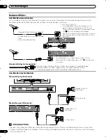 Preview for 136 page of Pioneer PDP-435HDE User Manual