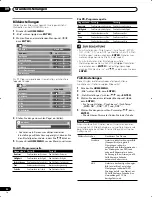 Preview for 148 page of Pioneer PDP-435HDE User Manual