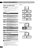 Preview for 156 page of Pioneer PDP-435HDE User Manual