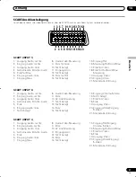 Preview for 173 page of Pioneer PDP-435HDE User Manual