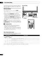 Preview for 106 page of Pioneer PDP-436RXE Operating Instructions Manual