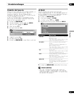 Preview for 115 page of Pioneer PDP-436RXE Operating Instructions Manual