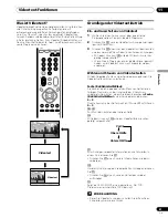 Preview for 129 page of Pioneer PDP-436RXE Operating Instructions Manual