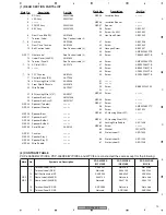 Preview for 13 page of Pioneer PDP-436RXE Service Manual