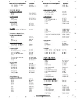 Preview for 57 page of Pioneer PDP-436RXE Service Manual