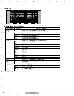 Preview for 68 page of Pioneer PDP-436RXE Service Manual