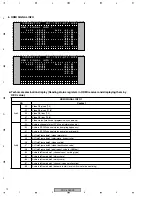 Preview for 70 page of Pioneer PDP-436RXE Service Manual