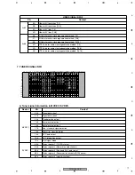 Preview for 71 page of Pioneer PDP-436RXE Service Manual