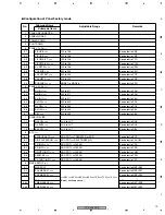 Preview for 73 page of Pioneer PDP-436RXE Service Manual