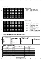 Preview for 76 page of Pioneer PDP-436RXE Service Manual