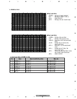 Preview for 77 page of Pioneer PDP-436RXE Service Manual