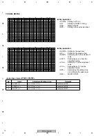 Preview for 78 page of Pioneer PDP-436RXE Service Manual