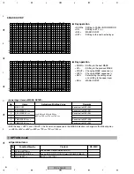 Preview for 80 page of Pioneer PDP-436RXE Service Manual