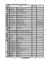 Preview for 85 page of Pioneer PDP-436RXE Service Manual