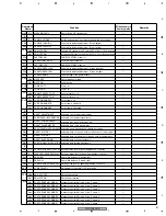 Preview for 87 page of Pioneer PDP-436RXE Service Manual