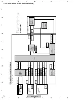 Preview for 108 page of Pioneer PDP-436RXE Service Manual