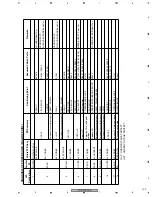 Preview for 109 page of Pioneer PDP-436RXE Service Manual