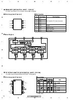 Preview for 164 page of Pioneer PDP-436RXE Service Manual